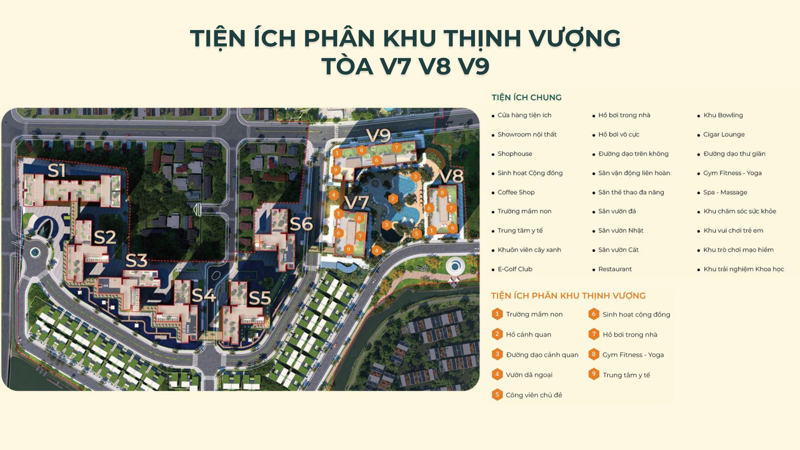 Tiện ích phân khu V7 V8 V9 Sunshine Sky City